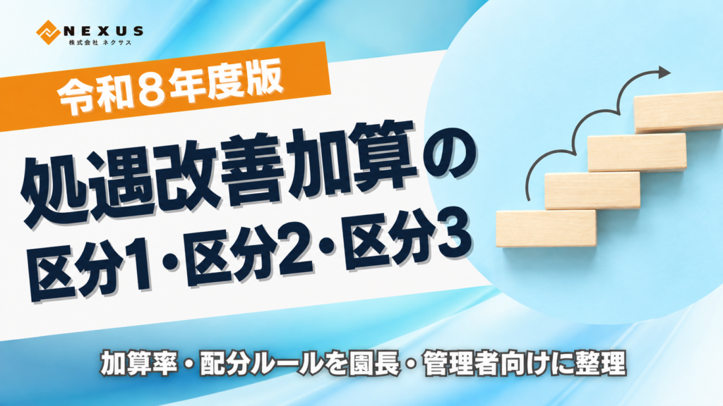 処遇改善の区分1・区分2・区分3。加算率・配分ルールを園長・管理者向けに整理。