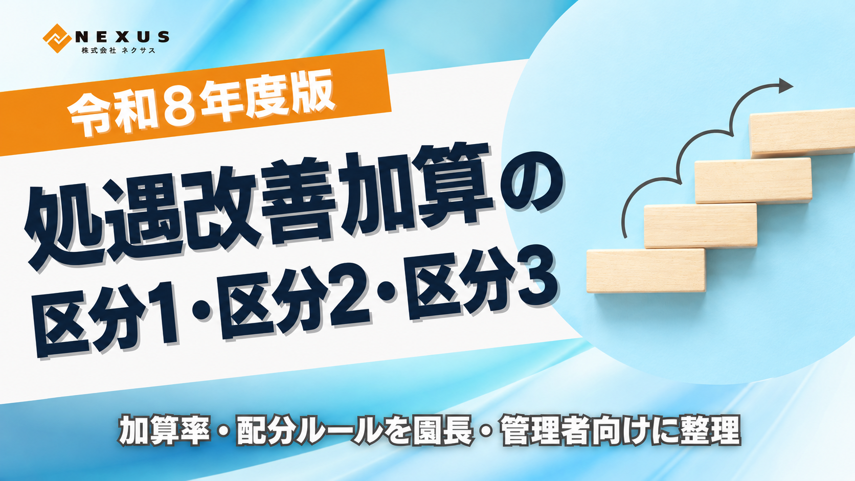 処遇改善の区分1・区分2・区分3。加算率・配分ルールを園長・管理者向けに整理。